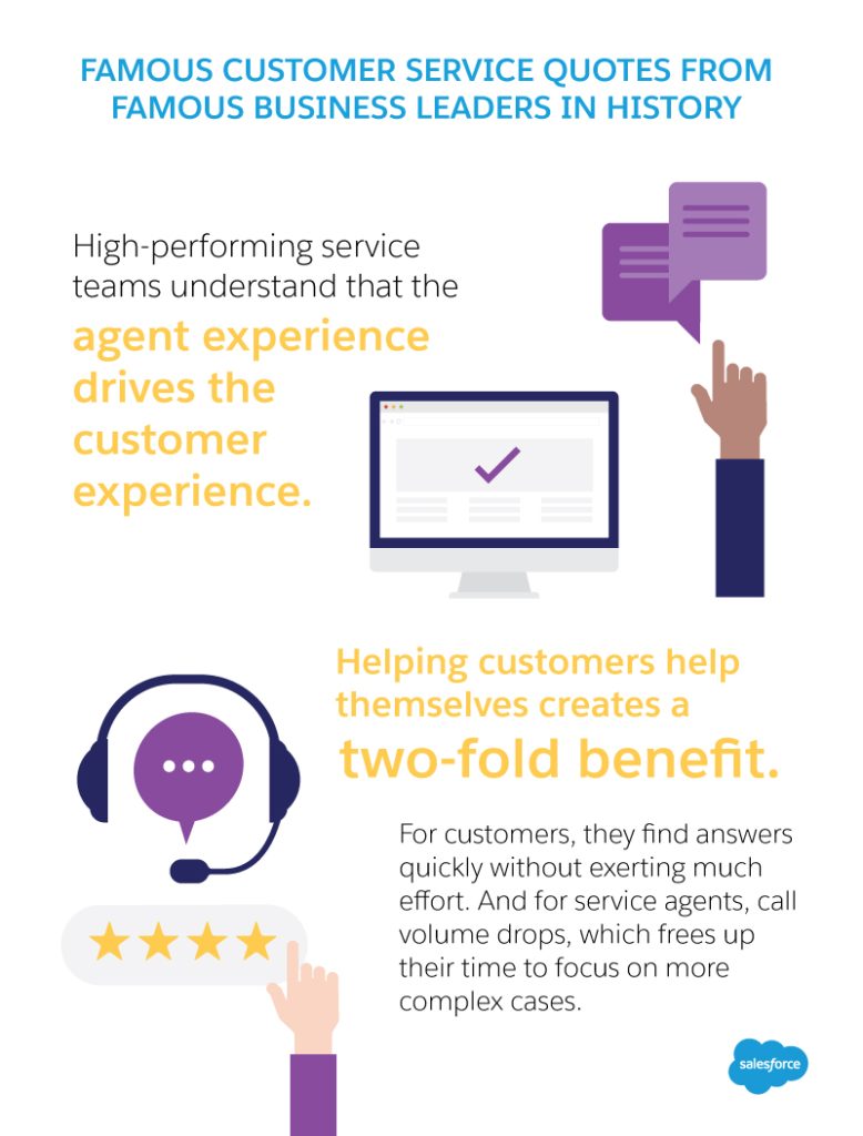what-well-known-business-leaders-say-about-custserv-infographic